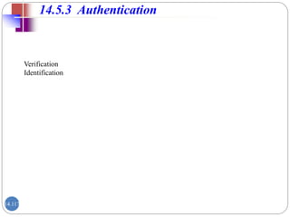 14.117
14.5.3 Authentication
Verification
Identification
 