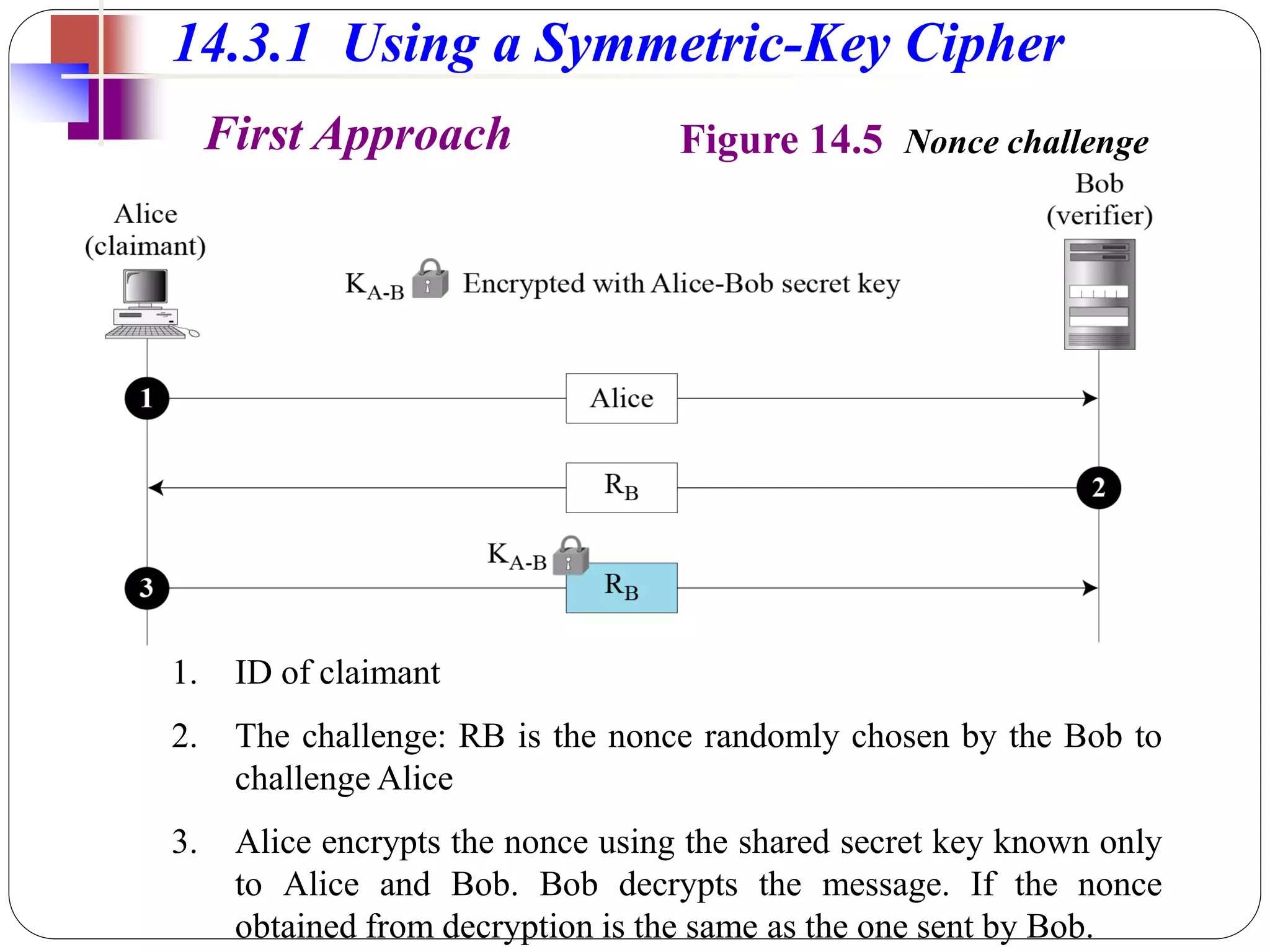 14.3.1 Using a Symmetric-Key Cipher
First Approach Figure 14.5 Nonce challenge
1. ID of claimant
2. The challenge: RB is the nonce randomly chosen by the Bob to
challenge Alice
3. Alice encrypts the nonce using the shared secret key known only
to Alice and Bob. Bob decrypts the message. If the nonce
obtained from decryption is the same as the one sent by Bob.
 