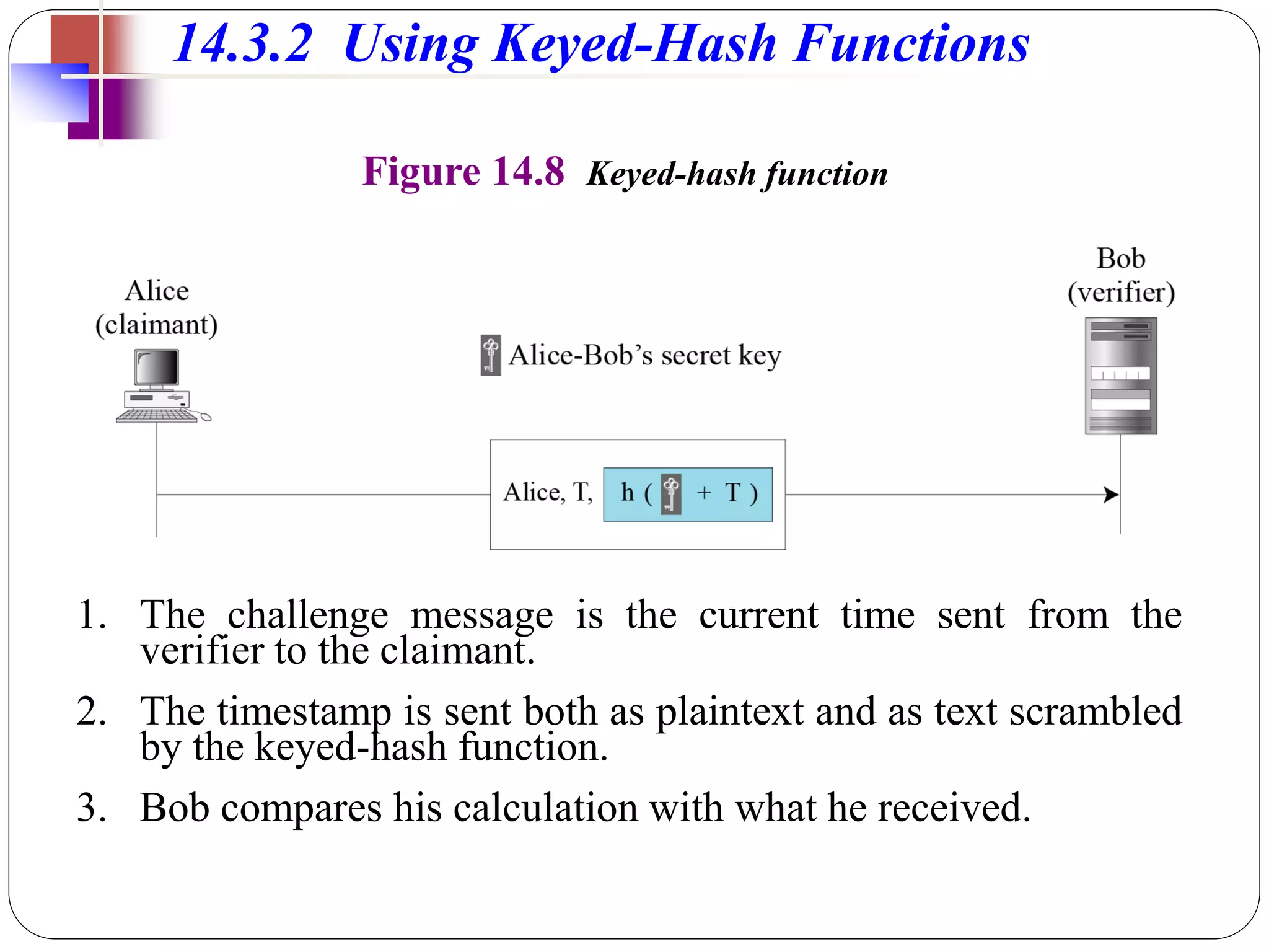 14.3.2 Using Keyed-Hash Functions
Figure 14.8 Keyed-hash function
1. The challenge message is the current time sent from the
verifier to the claimant.
2. The timestamp is sent both as plaintext and as text scrambled
by the keyed-hash function.
3. Bob compares his calculation with what he received.
 