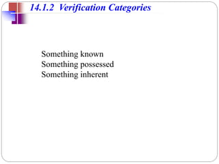 14.1.2 Verification Categories
Something known
Something possessed
Something inherent
 