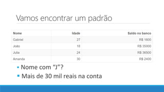 Vamos encontrar um padrão
 Nome com “J”?
 Mais de 30 mil reais na conta
 