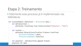 Etapa 2: Treinamento
 Felizmente esse processo já é implementado nas
bibliotecas:
 
