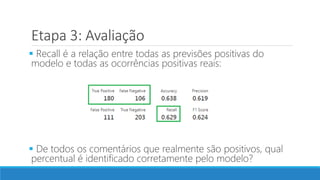  Recall é a relação entre todas as previsões positivas do
modelo e todas as ocorrências positivas reais:
 De todos os comentários que realmente são positivos, qual
percentual é identificado corretamente pelo modelo?
Etapa 3: Avaliação
 