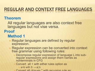 Context Free Language Examples CS911-Lecture-21_43709.pptx