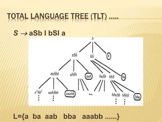 CS911-Lecture-21_43709.pptx