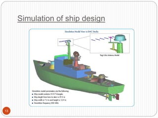 Simulation of ship design
13
 