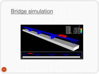 Bridge simulation
17
 