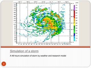 Simulation of a storm
A 48 hours simulation of storm by weather and research model
9
 