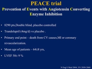 PEACE trial
Prevention of Events with Angiotensin Converting
Enzyme Inhibition
• 8290 pts,Double blind, placebo controlled
• Trandolapril (4mg/d) vs placebo .
• Primary end point – death from CV causes,MI or coronary
revascularization.
• Mean age of patients – 648 yrs,
• LVEF 58 9 %
N Engl J Med 2004; 351:2058-2068
 