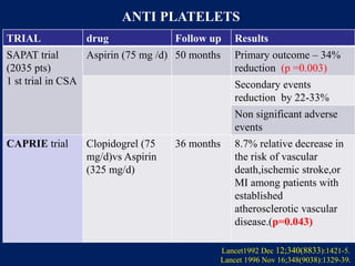 TRIAL drug Follow up Results
SAPAT trial
(2035 pts)
1 st trial in CSA
Aspirin (75 mg /d) 50 months Primary outcome – 34%
reduction (p =0.003)
Secondary events
reduction by 22-33%
Non significant adverse
events
CAPRIE trial Clopidogrel (75
mg/d)vs Aspirin
(325 mg/d)
36 months 8.7% relative decrease in
the risk of vascular
death,ischemic stroke,or
MI among patients with
established
atherosclerotic vascular
disease.(p=0.043)
Lancet1992 Dec 12;340(8833):1421-5.
Lancet 1996 Nov 16;348(9038):1329-39.
ANTI PLATELETS
 