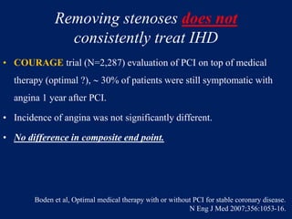Removing stenoses does not
consistently treat IHD
• COURAGE trial (N=2,287) evaluation of PCI on top of medical
therapy (optimal ?),  30% of patients were still symptomatic with
angina 1 year after PCI.
• Incidence of angina was not significantly different.
• No difference in composite end point.
Boden et al, Optimal medical therapy with or without PCI for stable coronary disease.
N Eng J Med 2007;356:1053-16.
 