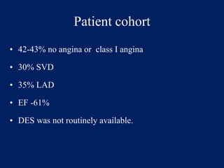 Patient cohort
• 42-43% no angina or class I angina
• 30% SVD
• 35% LAD
• EF -61%
• DES was not routinely available.
 