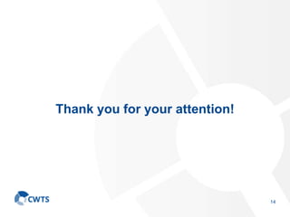 Thank you for your attention!
14
 