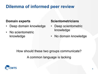 Dilemma of informed peer review
Domain experts
• Deep domain knowledge
• No scientometric
knowledge
Scientometricians
• Deep scientometric
knowledge
• No domain knowledge
6
How should these two groups communicate?
A common language is lacking
 