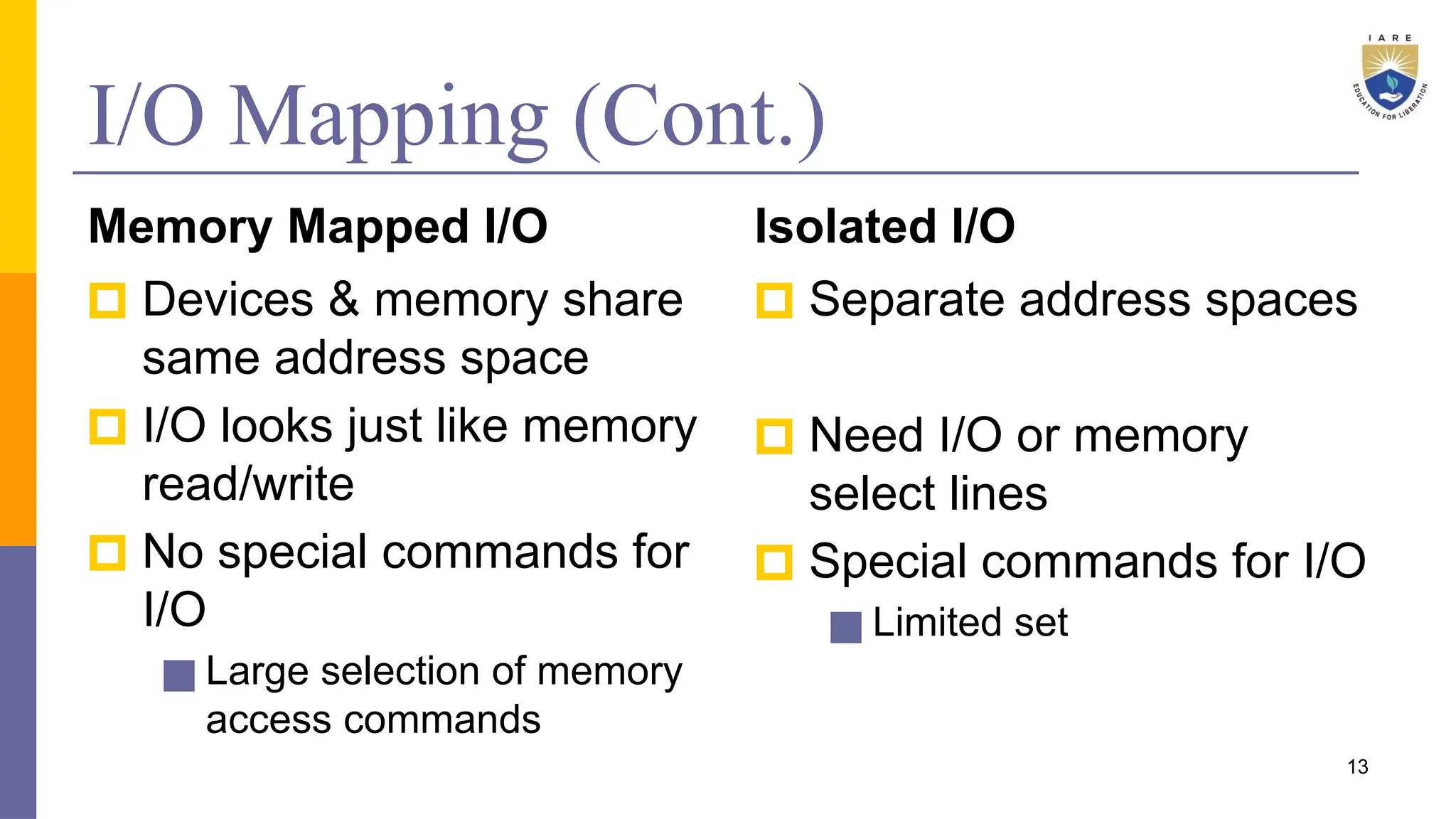 I/O Mapping (Cont.)
Memory Mapped I/O
🞐 Devices & memory share
same address space
🞐 I/O looks just like memory
read/write
🞐 No special commands for
I/O
■ Large selection of memory
access commands
Isolated I/O
🞐 Separate address spaces
🞐 Need I/O or memory
select lines
🞐 Special commands for I/O
■ Limited set
13
 