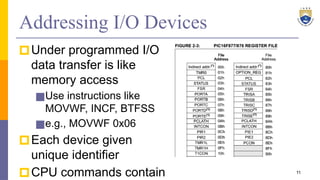 Addressing I/O Devices
🞐Under programmed I/O
data transfer is like
memory access
■Use instructions like
MOVWF, INCF, BTFSS
■e.g., MOVWF 0x06
🞐Each device given
unique identifier
🞐CPU commands contain 11
 