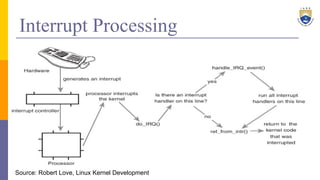 Interrupt Processing
15
Source: Robert Love, Linux Kernel Development
 