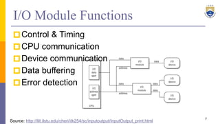 I/O Module Functions
🞐Control & Timing
🞐CPU communication
🞐Device communication
🞐Data buffering
🞐Error detection
7
Source: http://lilt.ilstu.edu/cheri/itk254/sc/inputoutput/InputOutput_print.html
 