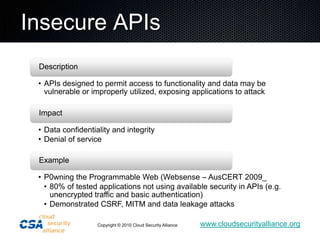 Insecure APIs