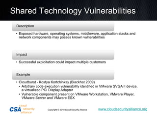 Shared Technology Vulnerabilities
