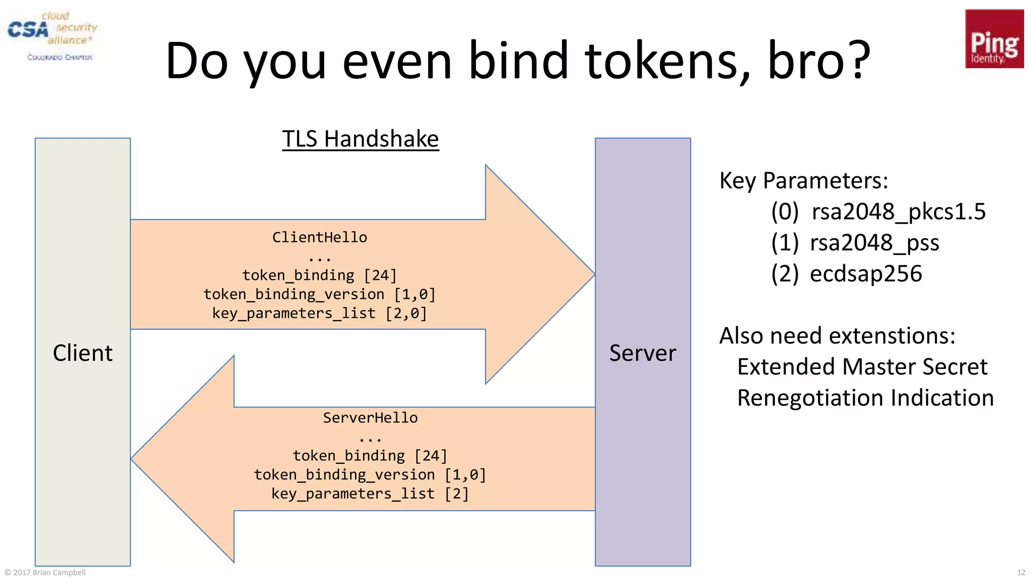 © 2017 Brian Campbell 12
Do you even bind tokens, bro?
Client Server
ClientHello
...
token_binding [24]
token_binding_version [1,0]
key_parameters_list [2,0]
ServerHello
...
token_binding [24]
token_binding_version [1,0]
key_parameters_list [2]
Key Parameters:
(0) rsa2048_pkcs1.5
(1) rsa2048_pss
(2) ecdsap256
Also need extenstions:
Extended Master Secret
Renegotiation Indication
TLS Handshake
 