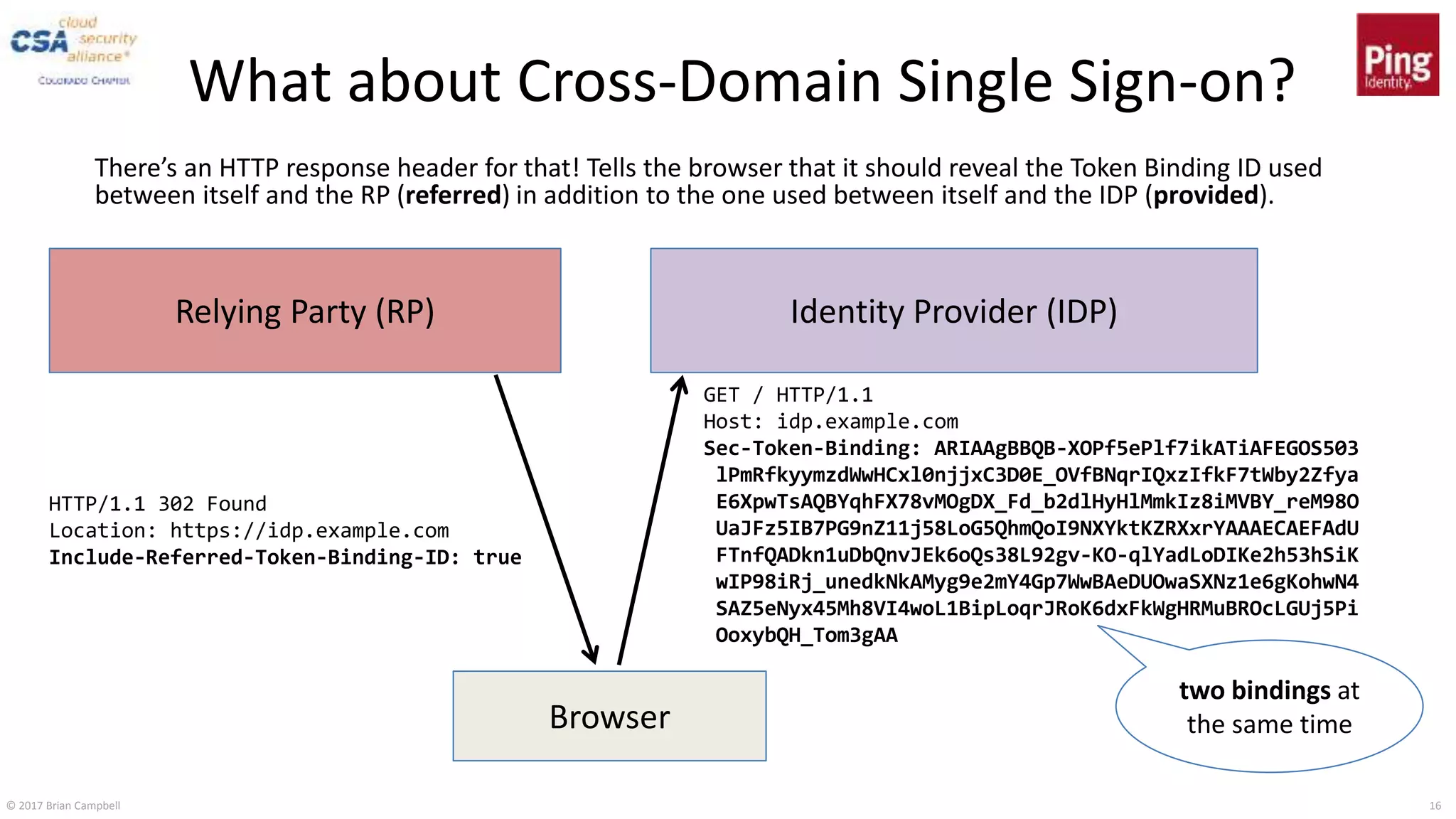 © 2017 Brian Campbell 16
What about Cross-Domain Single Sign-on?
There’s an HTTP response header for that! Tells the browser that it should reveal the Token Binding ID used
between itself and the RP (referred) in addition to the one used between itself and the IDP (provided).
Browser
Identity Provider (IDP)Relying Party (RP)
HTTP/1.1 302 Found
Location: https://idp.example.com
Include-Referred-Token-Binding-ID: true
GET / HTTP/1.1
Host: idp.example.com
Sec-Token-Binding: ARIAAgBBQB-XOPf5ePlf7ikATiAFEGOS503
lPmRfkyymzdWwHCxl0njjxC3D0E_OVfBNqrIQxzIfkF7tWby2Zfya
E6XpwTsAQBYqhFX78vMOgDX_Fd_b2dlHyHlMmkIz8iMVBY_reM98O
UaJFz5IB7PG9nZ11j58LoG5QhmQoI9NXYktKZRXxrYAAAECAEFAdU
FTnfQADkn1uDbQnvJEk6oQs38L92gv-KO-qlYadLoDIKe2h53hSiK
wIP98iRj_unedkNkAMyg9e2mY4Gp7WwBAeDUOwaSXNz1e6gKohwN4
SAZ5eNyx45Mh8VI4woL1BipLoqrJRoK6dxFkWgHRMuBROcLGUj5Pi
OoxybQH_Tom3gAA
two bindings at
the same time
 