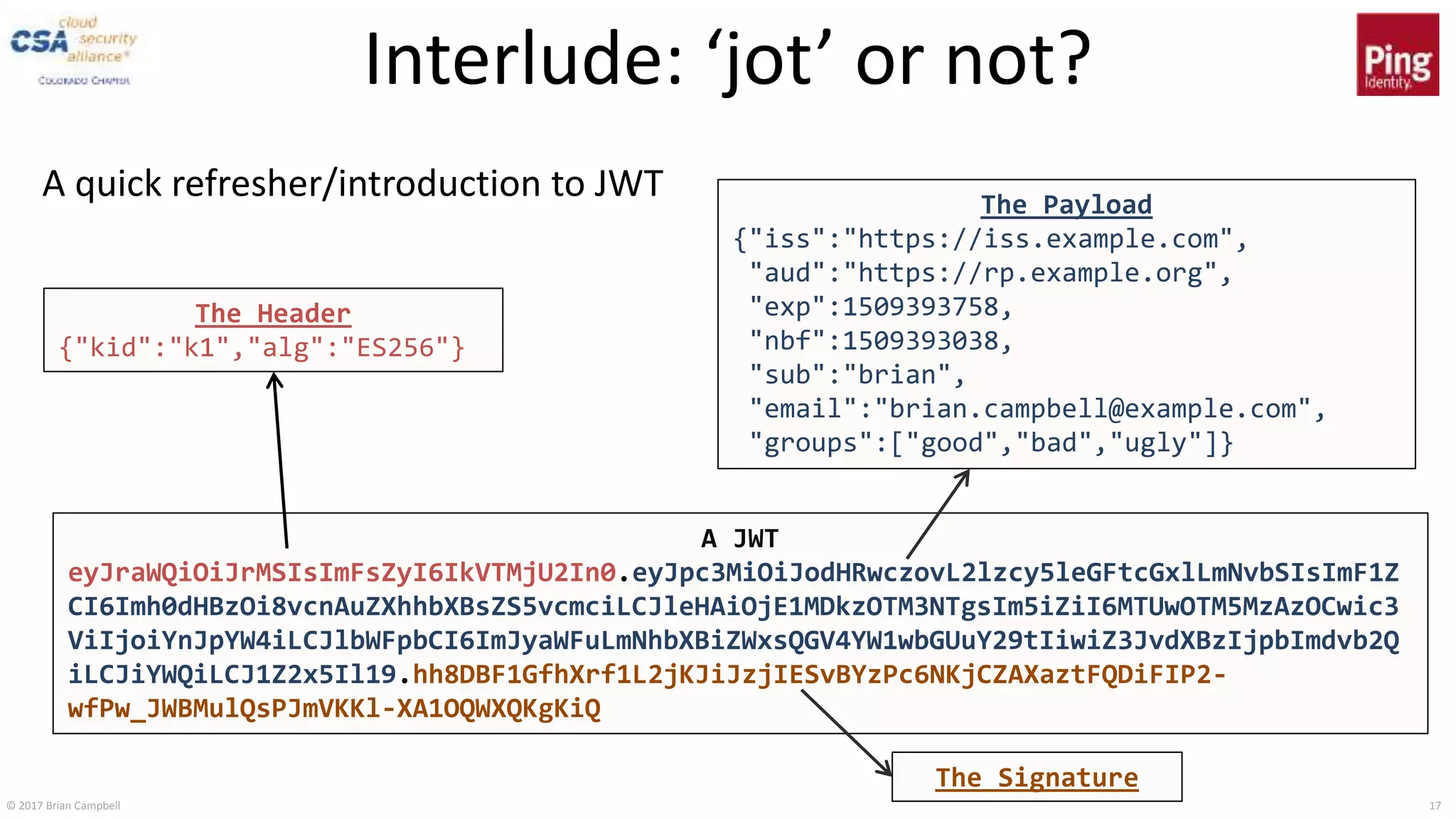 © 2017 Brian Campbell 17
Interlude: ‘jot’ or not?
A JWT
eyJraWQiOiJrMSIsImFsZyI6IkVTMjU2In0.eyJpc3MiOiJodHRwczovL2lzcy5leGFtcGxlLmNvbSIsImF1Z
CI6Imh0dHBzOi8vcnAuZXhhbXBsZS5vcmciLCJleHAiOjE1MDkzOTM3NTgsIm5iZiI6MTUwOTM5MzAzOCwic3
ViIjoiYnJpYW4iLCJlbWFpbCI6ImJyaWFuLmNhbXBiZWxsQGV4YW1wbGUuY29tIiwiZ3JvdXBzIjpbImdvb2Q
iLCJiYWQiLCJ1Z2x5Il19.hh8DBF1GfhXrf1L2jKJiJzjIESvBYzPc6NKjCZAXaztFQDiFIP2-
wfPw_JWBMulQsPJmVKKl-XA1OQWXQKgKiQ
The Header
{"kid":"k1","alg":"ES256"}
The Payload
{"iss":"https://iss.example.com",
"aud":"https://rp.example.org",
"exp":1509393758,
"nbf":1509393038,
"sub":"brian",
"email":"brian.campbell@example.com",
"groups":["good","bad","ugly"]}
The Signature
A quick refresher/introduction to JWT
 