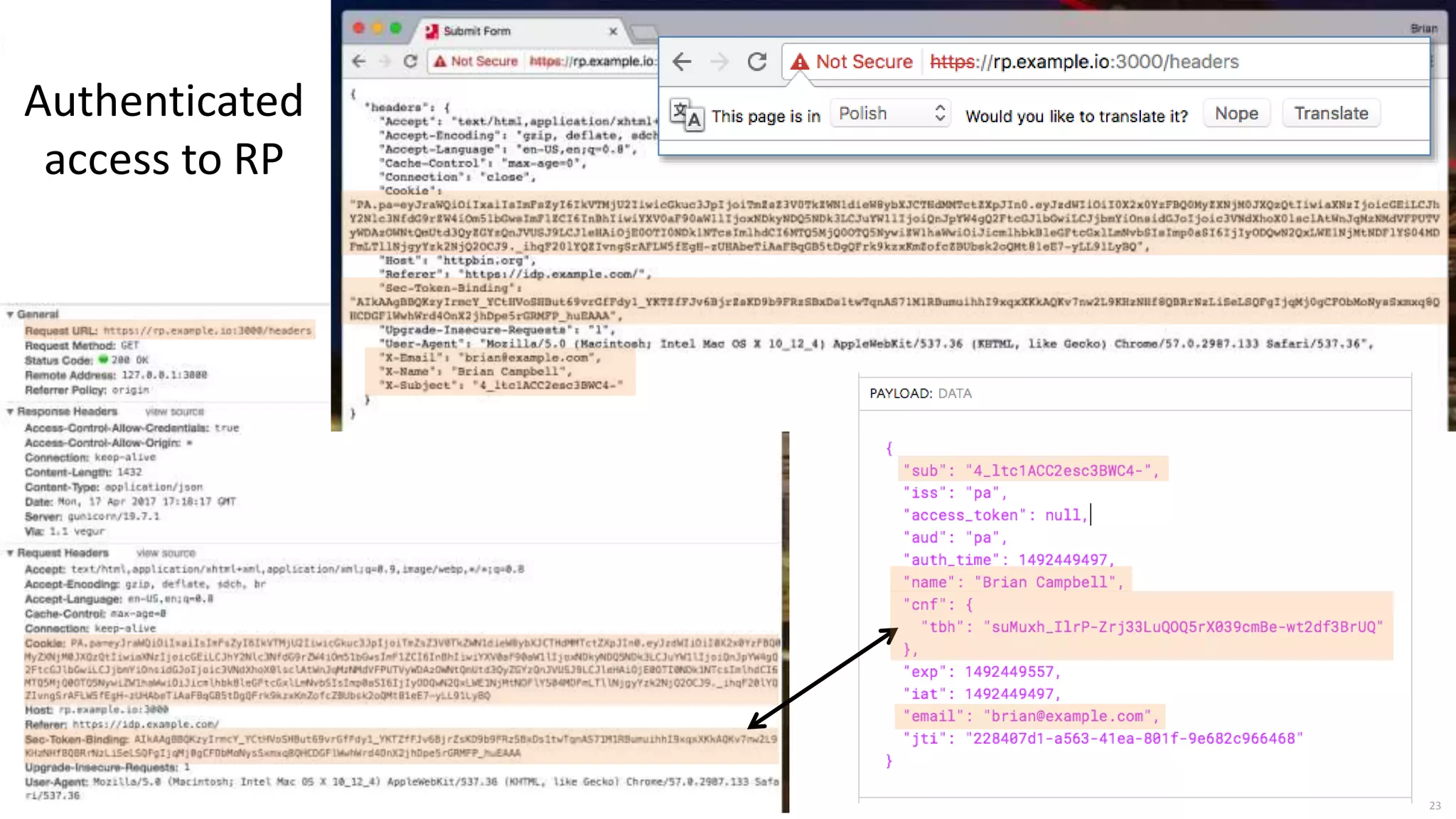 © 2017 Brian Campbell 23
Authenticated
access to RP
 