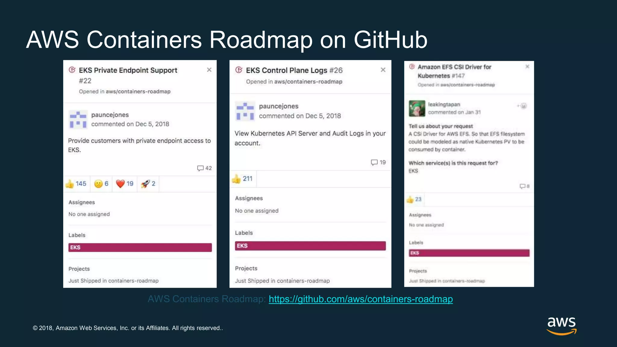 © 2018, Amazon Web Services, Inc. or its Affiliates. All rights reserved..
AWS Containers Roadmap on GitHub
https://github.com/aws/containers-roadmap
 