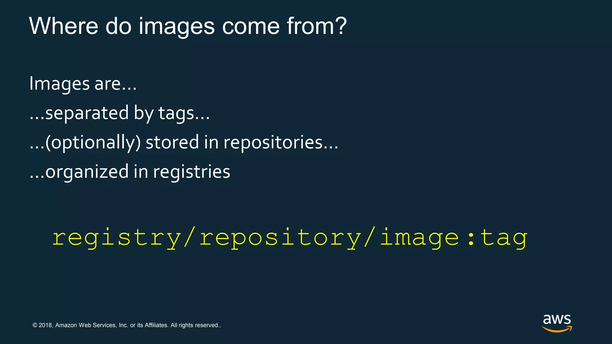 © 2018, Amazon Web Services, Inc. or its Affiliates. All rights reserved..
Where do images come from?
Images are…
…separated by tags…
…(optionally) stored in repositories…
…organized in registries
image:tagrepository/registry/
 