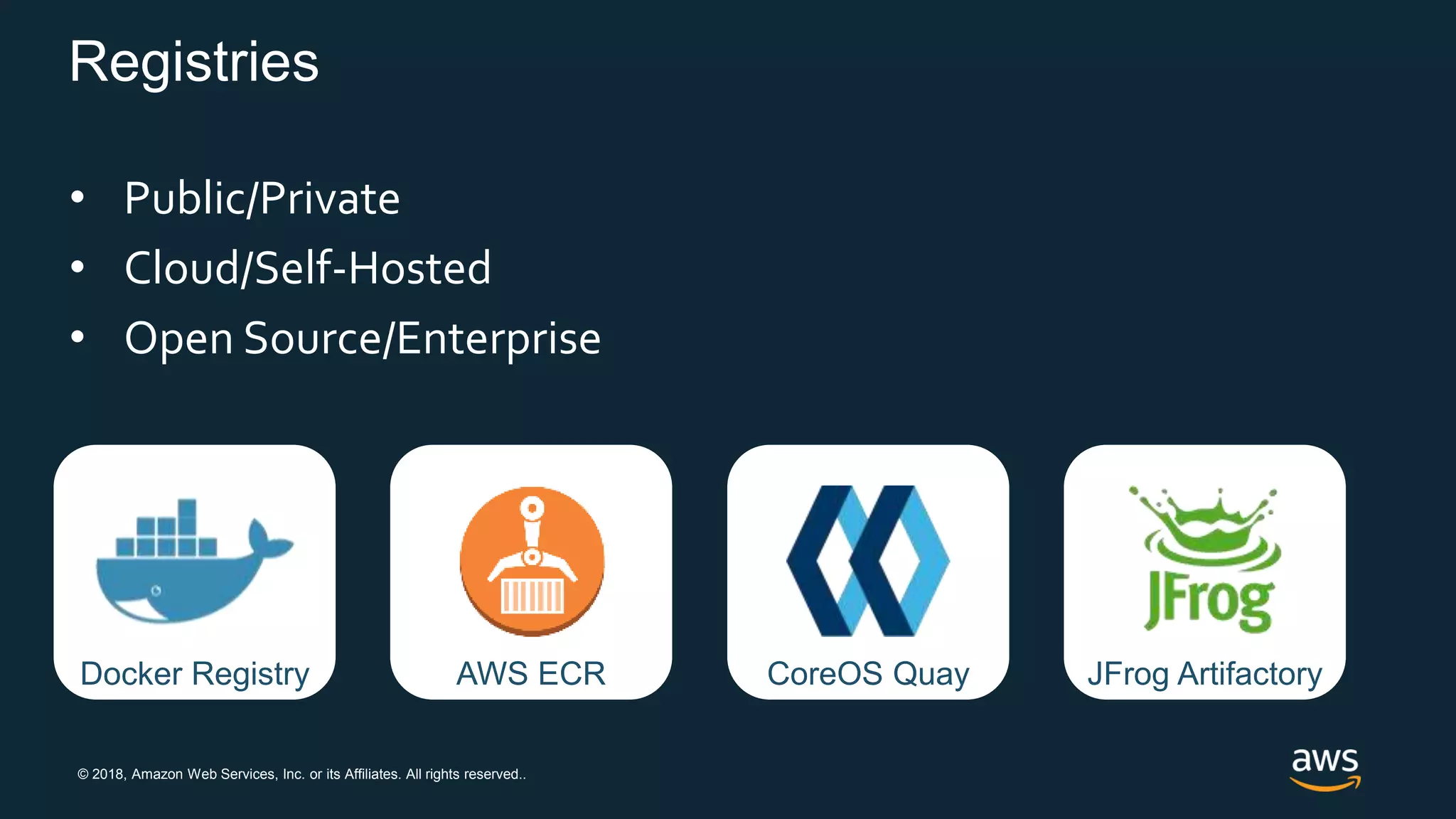 © 2018, Amazon Web Services, Inc. or its Affiliates. All rights reserved..
AWS ECR CoreOS Quay JFrog ArtifactoryDocker Registry
Registries
• Public/Private
• Cloud/Self-Hosted
• Open Source/Enterprise
 