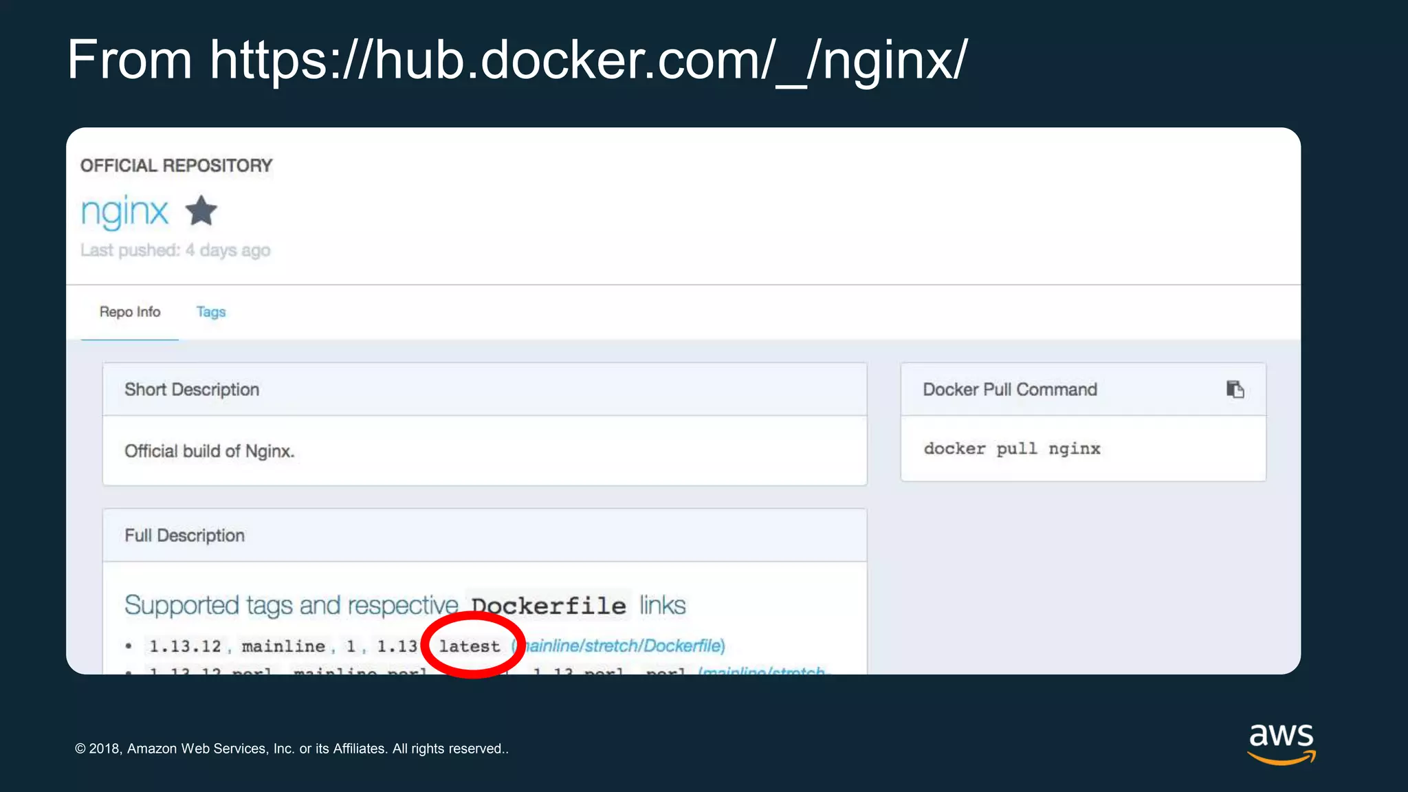 © 2018, Amazon Web Services, Inc. or its Affiliates. All rights reserved..
From https://hub.docker.com/_/nginx/
 