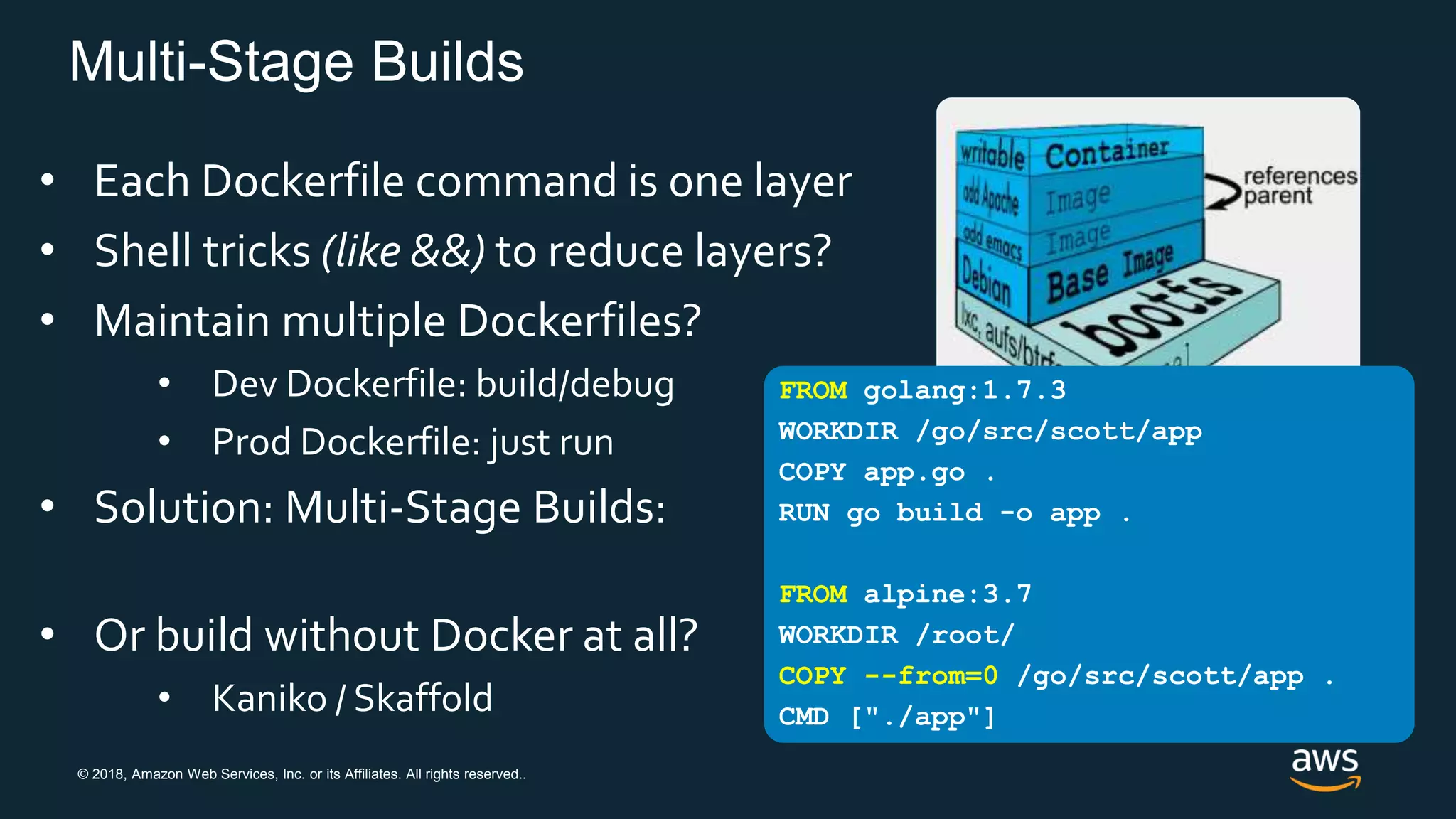 © 2018, Amazon Web Services, Inc. or its Affiliates. All rights reserved..
Multi-Stage Builds
• Each Dockerfile command is one layer
• Shell tricks (like &&) to reduce layers?
• Maintain multiple Dockerfiles?
• Dev Dockerfile: build/debug
• Prod Dockerfile: just run
• Solution: Multi-Stage Builds:
• Or build without Docker at all?
• Kaniko / Skaffold
FROM golang:1.7.3
WORKDIR /go/src/scott/app
COPY app.go .
RUN go build -o app .
FROM alpine:3.7
WORKDIR /root/
COPY --from=0 /go/src/scott/app .
CMD ["./app"]
 