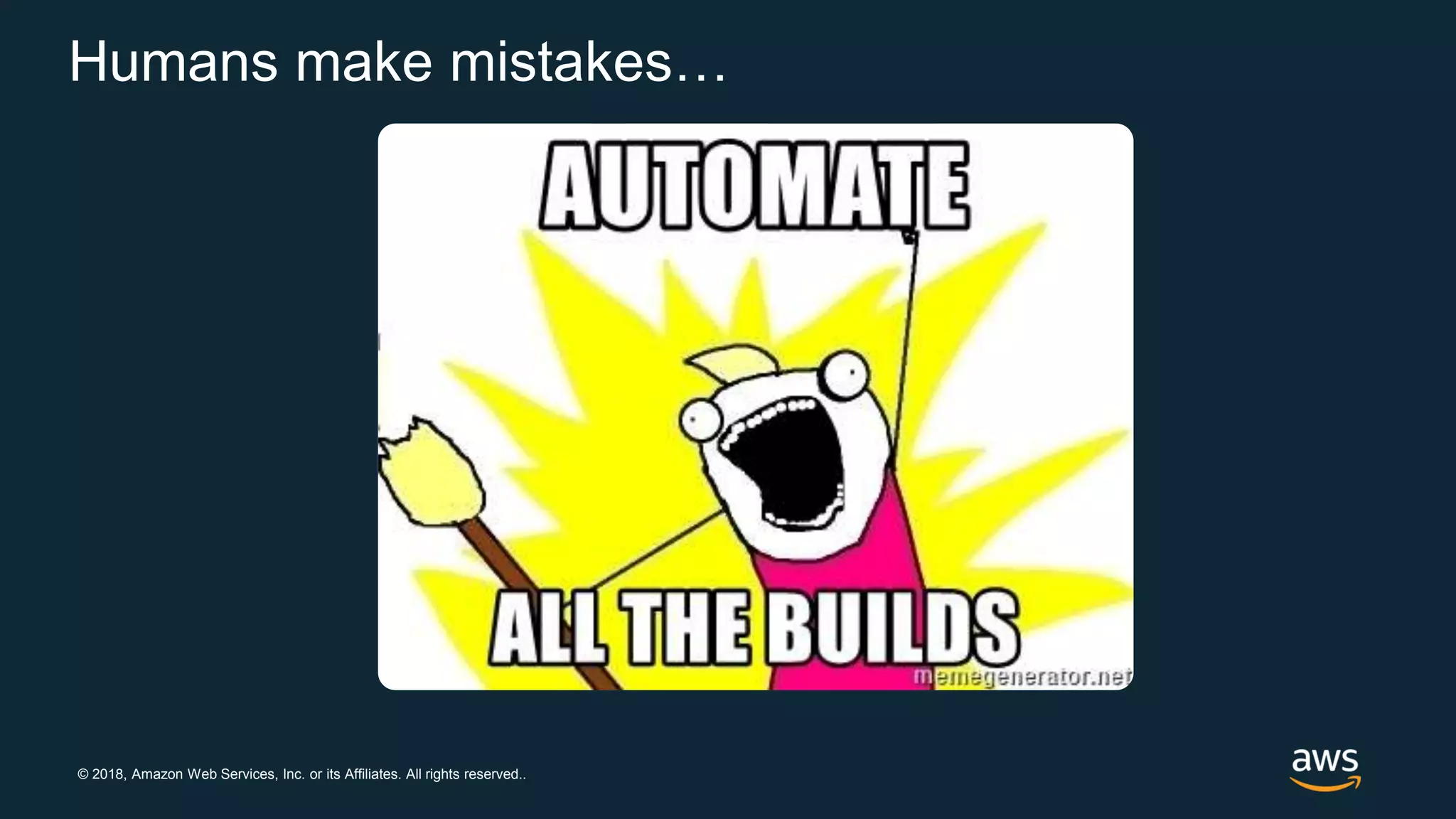 © 2018, Amazon Web Services, Inc. or its Affiliates. All rights reserved..
Humans make mistakes…
 