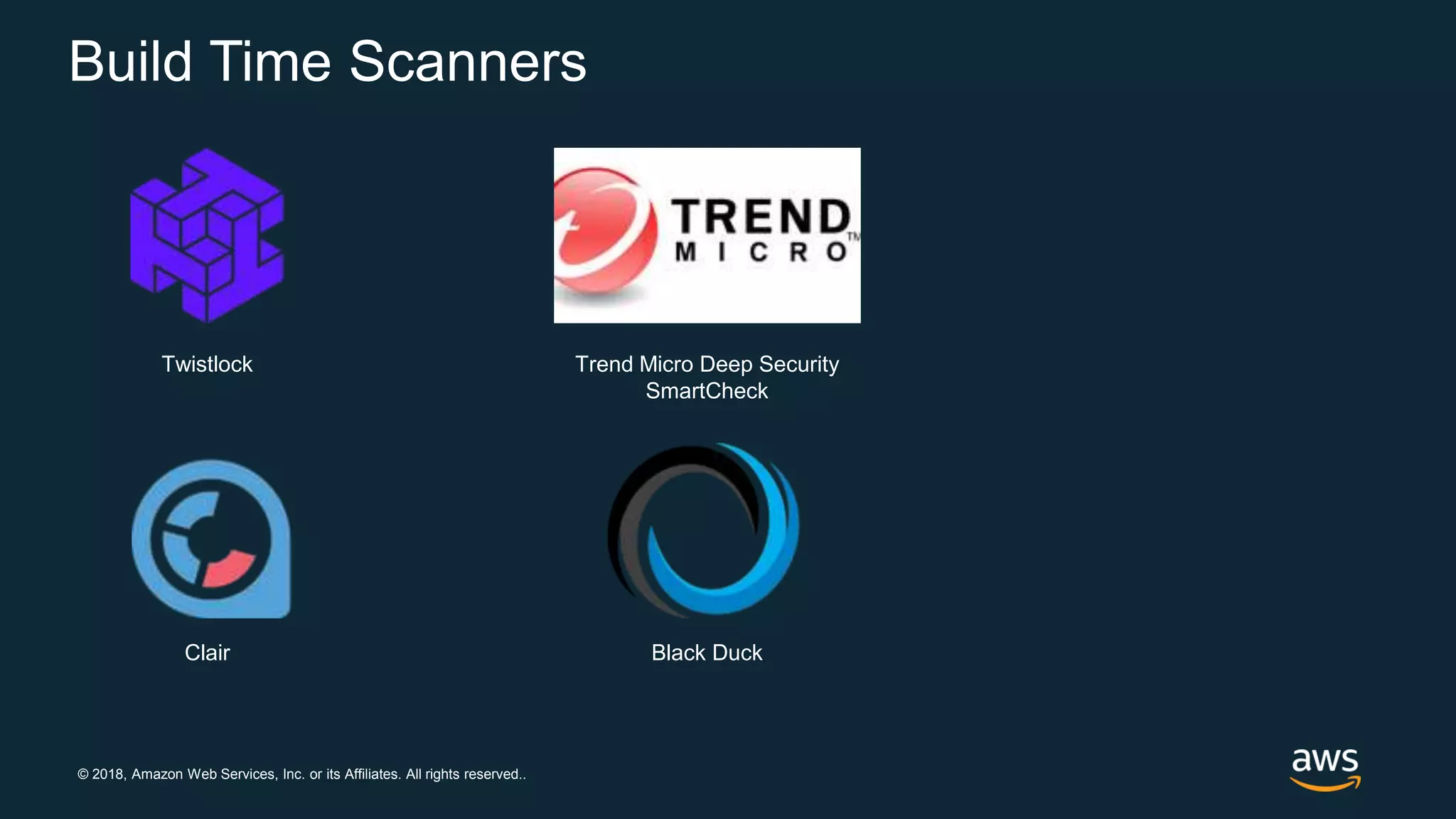 © 2018, Amazon Web Services, Inc. or its Affiliates. All rights reserved..
Build Time Scanners
Twistlock
Clair Black Duck
Trend Micro Deep Security
SmartCheck
 