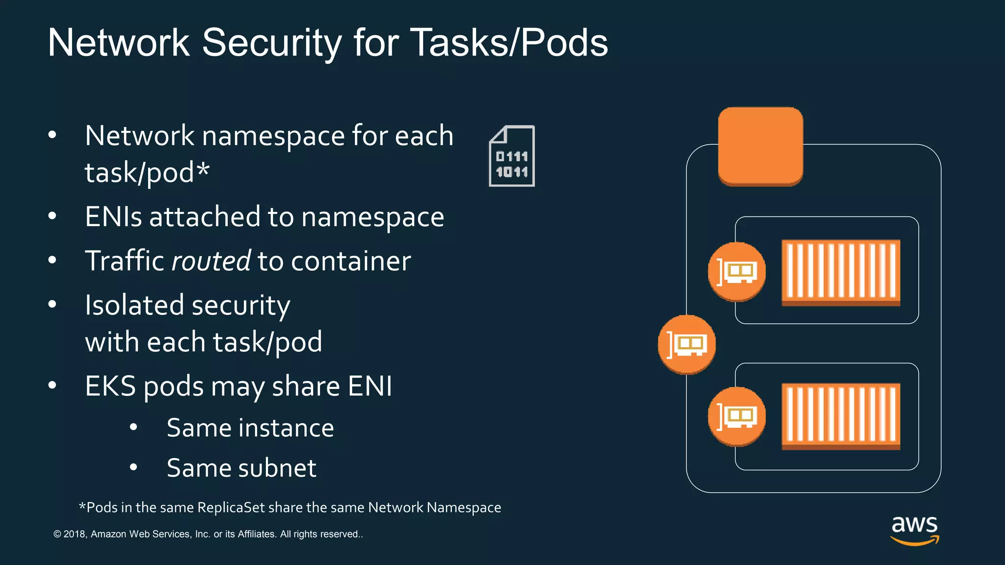 © 2018, Amazon Web Services, Inc. or its Affiliates. All rights reserved..
Network Security for Tasks/Pods
• Network namespace for each
task/pod*
• ENIs attached to namespace
• Traffic routed to container
• Isolated security
with each task/pod
• EKS pods may share ENI
• Same instance
• Same subnet
*Pods in the same ReplicaSet share the same Network Namespace
 