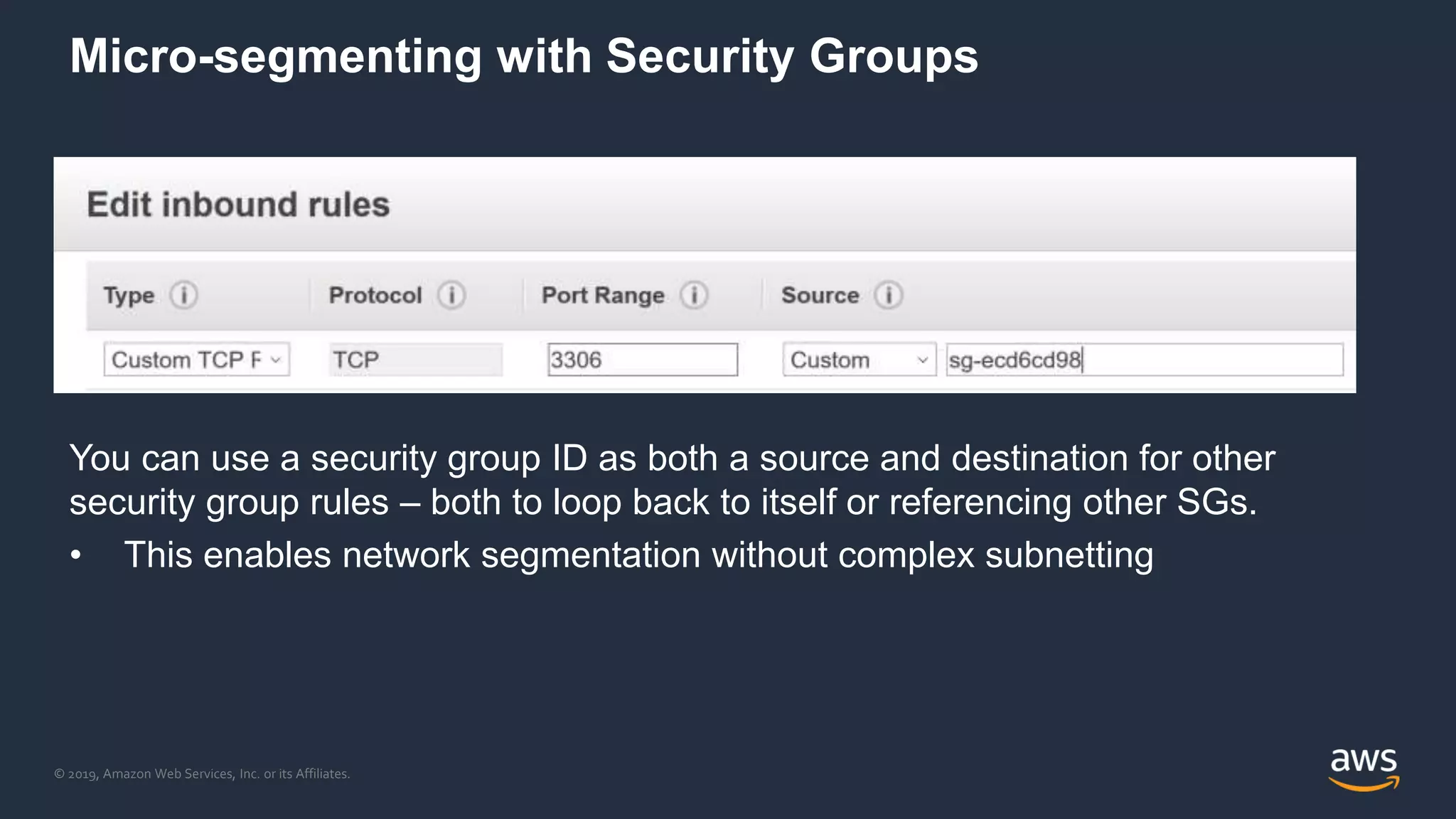 © 2019, Amazon Web Services, Inc. or its Affiliates.
Micro-segmenting with Security Groups
You can use a security group ID as both a source and destination for other
security group rules – both to loop back to itself or referencing other SGs.
• This enables network segmentation without complex subnetting
 