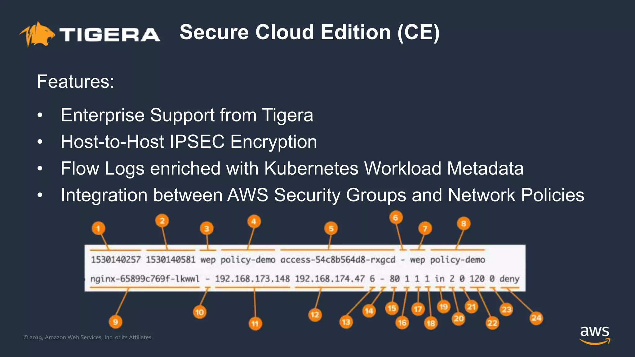 © 2019, Amazon Web Services, Inc. or its Affiliates.
Secure Cloud Edition (CE)
Features:
• Enterprise Support from Tigera
• Host-to-Host IPSEC Encryption
• Flow Logs enriched with Kubernetes Workload Metadata
• Integration between AWS Security Groups and Network Policies
 