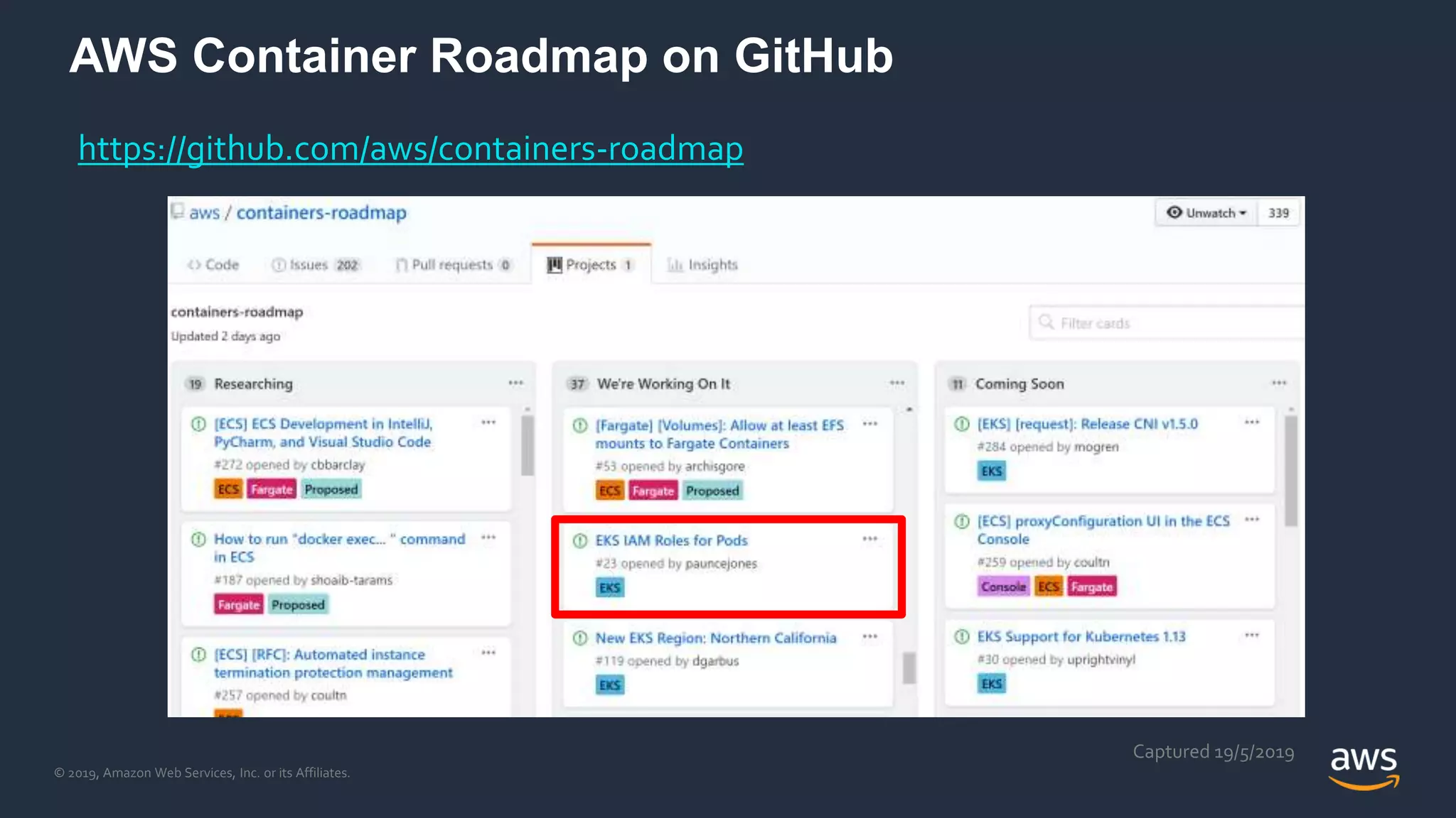 © 2019, Amazon Web Services, Inc. or its Affiliates.
AWS Container Roadmap on GitHub
Captured 19/5/2019
https://github.com/aws/containers-roadmap
 