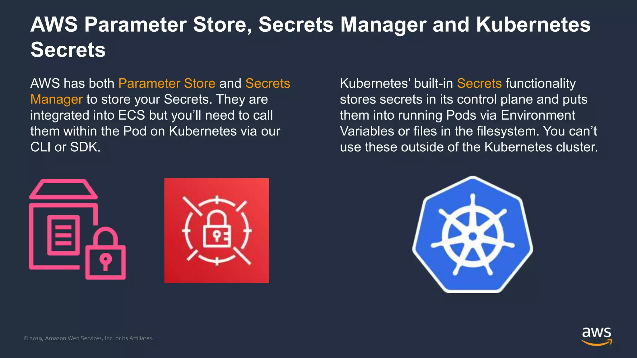 © 2019, Amazon Web Services, Inc. or its Affiliates.
AWS Parameter Store, Secrets Manager and Kubernetes
Secrets
AWS has both Parameter Store and Secrets
Manager to store your Secrets. They are
integrated into ECS but you’ll need to call
them within the Pod on Kubernetes via our
CLI or SDK.
Kubernetes’ built-in Secrets functionality
stores secrets in its control plane and puts
them into running Pods via Environment
Variables or files in the filesystem. You can’t
use these outside of the Kubernetes cluster.
 
