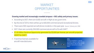 10
MARKET
OPPORTUNITIES
Growing market and increasingly crowded airspace = BIG safety and privacy issues:
• According to D...