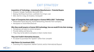 EXIT STRATEGY
Acquisition of Technology , Licensing by Manufacturers– Potential Buyers
• Amazon, Google, Facebook, Microso...