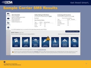 10
Sample Carrier SMS Results
 