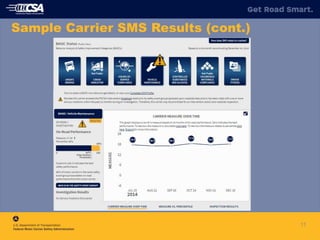 11
Sample Carrier SMS Results (cont.)
 