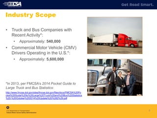 • Truck and Bus Companies with
Recent Activity*:
• Approximately: 540,000
• Commercial Motor Vehicle (CMV)
Drivers Operating in the U.S.*:
• Approximately: 5,600,000
*In 2013, per FMCSA’s 2014 Pocket Guide to
Large Truck and Bus Statistics:
http://www.fmcsa.dot.gov/sites/fmcsa.dot.gov/files/docs/FMCSA%20Po
cket%20Guide%20to%20Large%20Truck%20and%20Bus%20Statistics
%20-%20October%202014%20Update%20%282%29.pdf
4
Industry Scope
 
