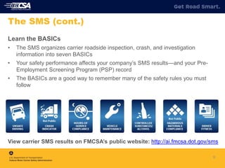 Learn the BASICs
• The SMS organizes carrier roadside inspection, crash, and investigation
information into seven BASICs
• Your safety performance affects your company’s SMS results—and your Pre-
Employment Screening Program (PSP) record
• The BASICs are a good way to remember many of the safety rules you must
follow
9
The SMS (cont.)
View carrier SMS results on FMCSA’s public website: http://ai.fmcsa.dot.gov/sms
 