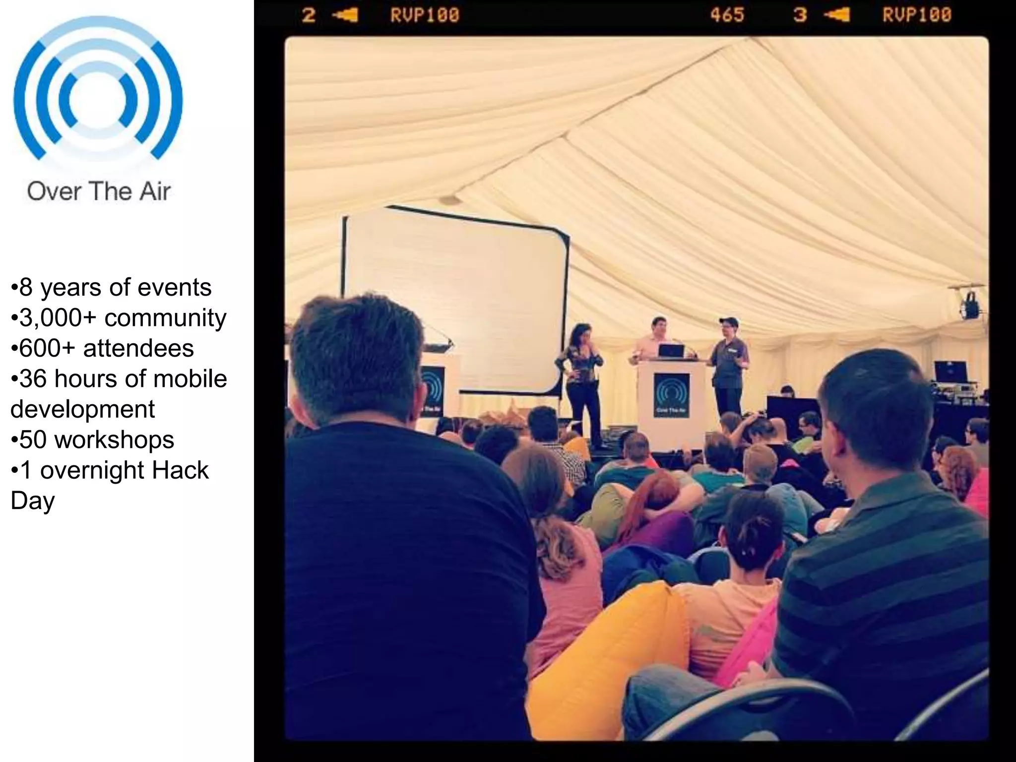 •8 years of events
•3,000+ community
•600+ attendees
•36 hours of mobile
development
•50 workshops
•1 overnight Hack
Day
 