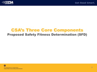 35
CSA’s Three Core Components
Proposed Safety Fitness Determination (SFD)
 