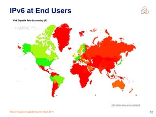 Marco Hogewoning | CSA Summit | April 2016 12
IPv6 at End Users
http://stats.labs.apnic.net/ipv6/
 