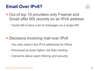 Marco Hogewoning | CSA Summit | April 2016 15
Email Over IPv6?
• Out of top 10 providers only Freenet and
Gmail offer MX records on an IPv6 address
- Could still involve a lot of messages on a single MX
• Decisions involving mail over IPv6
- You only need a few IPv4 addresses for MXes
- Perceived as even higher risk than hosting
- Concerns about spam filtering and security
 